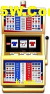 Security Systems k7win